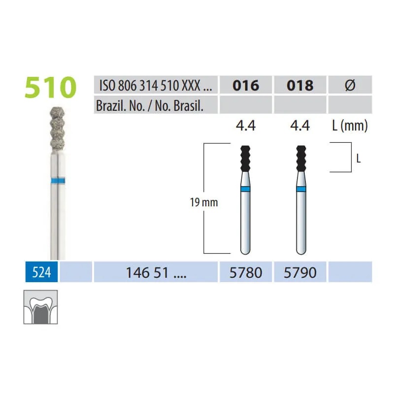 Diamond Burs, Cylinder ZigZag, FG 510-016, Medium