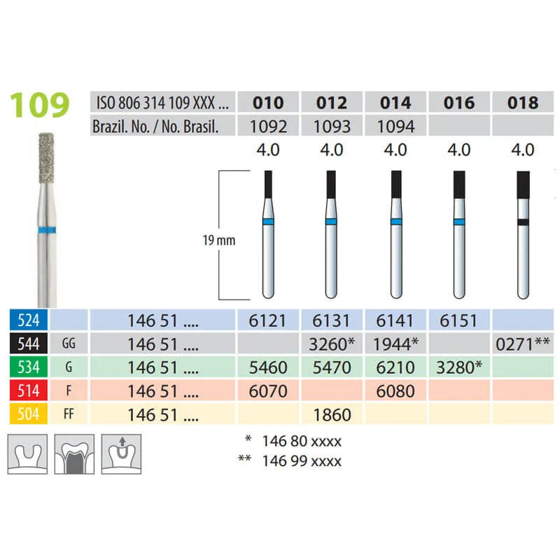 Diamond Burs, Cylinder, FG 109-016, Medium