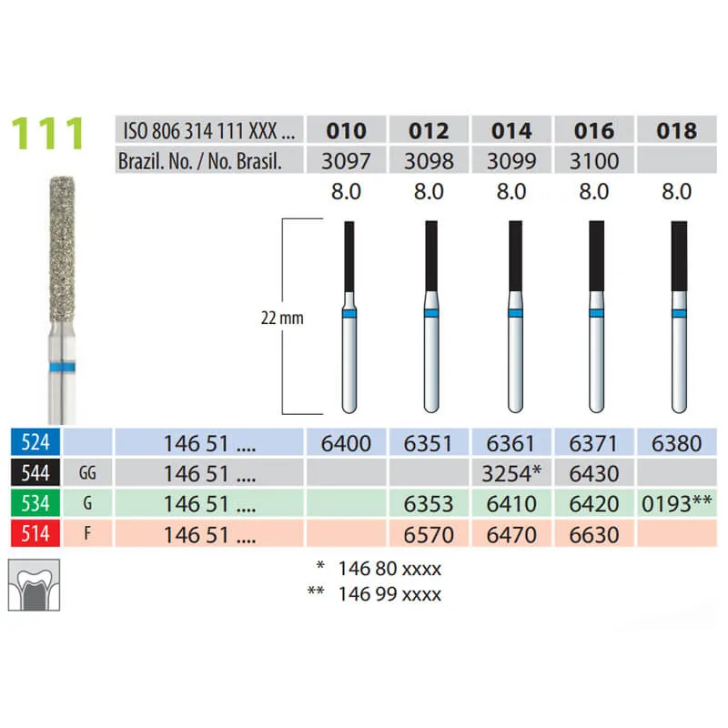 Diamond Burs, Cylinder, FG 111-012, Fine