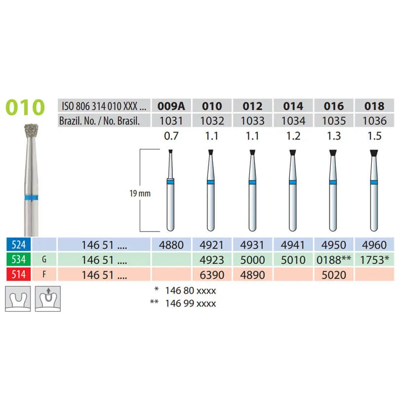 Diamond Burs, Inverted Cone, FG 10-023, Fine