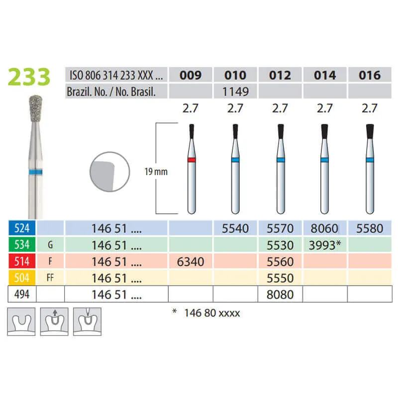 Diamond Burs, Pear, FG 233-009, Fine