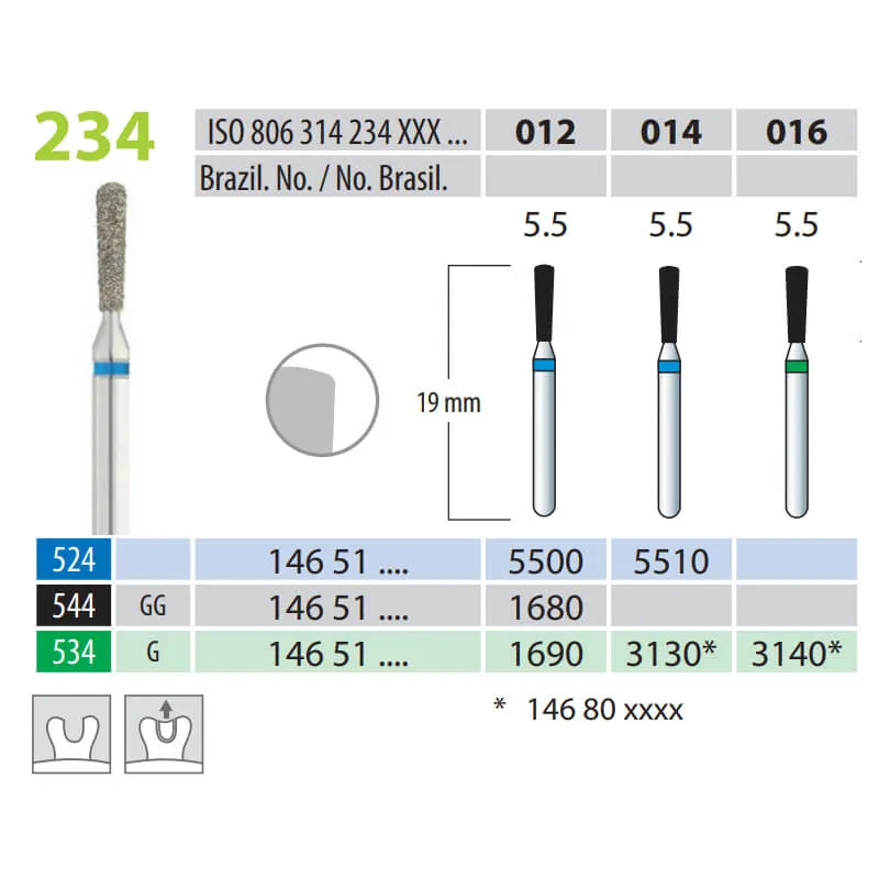 Diamond Burs, Pear, FG 234-014, Medium