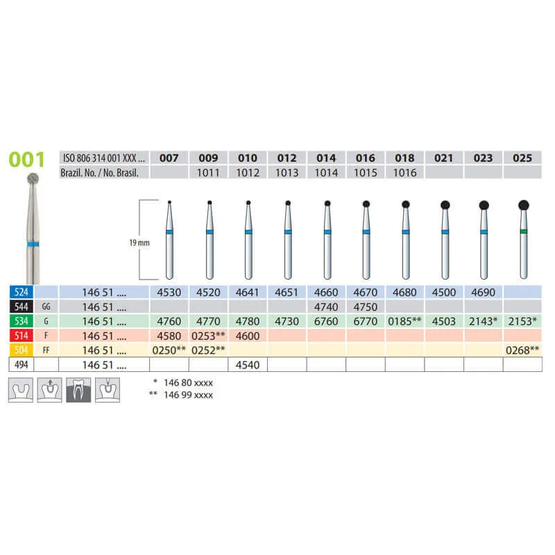Diamond Burs, Round, FG 001-007, Medium