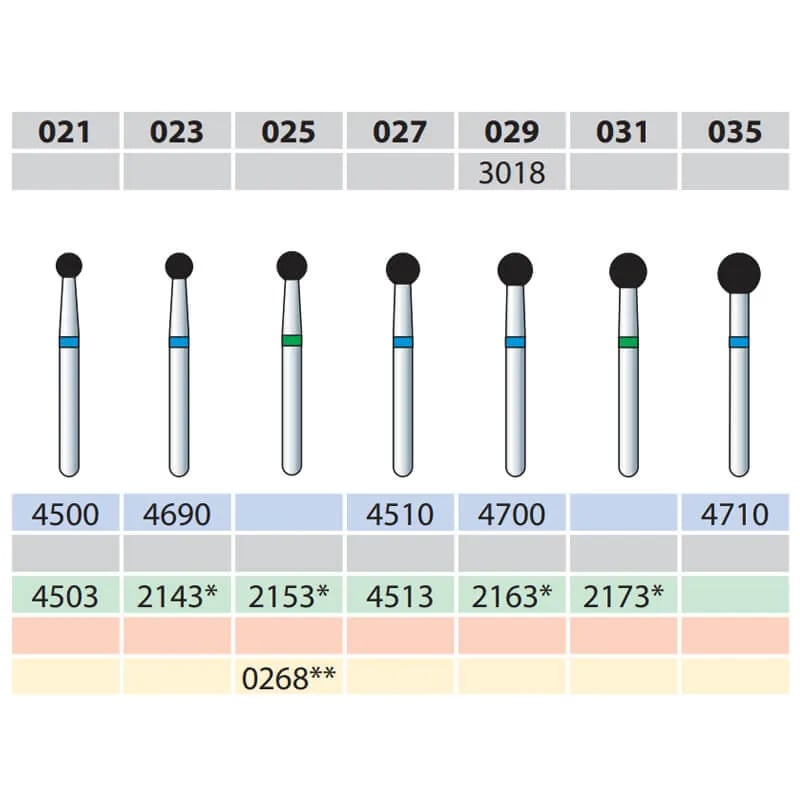 Diamond Burs, Round, FG 001-029, Medium