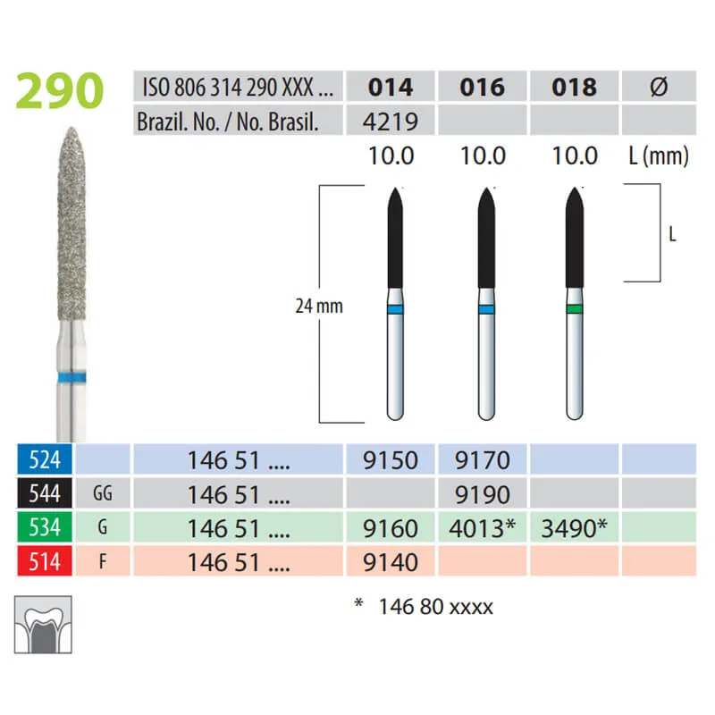 Diamond Burs, Torpedo, FG 290-014, Fine