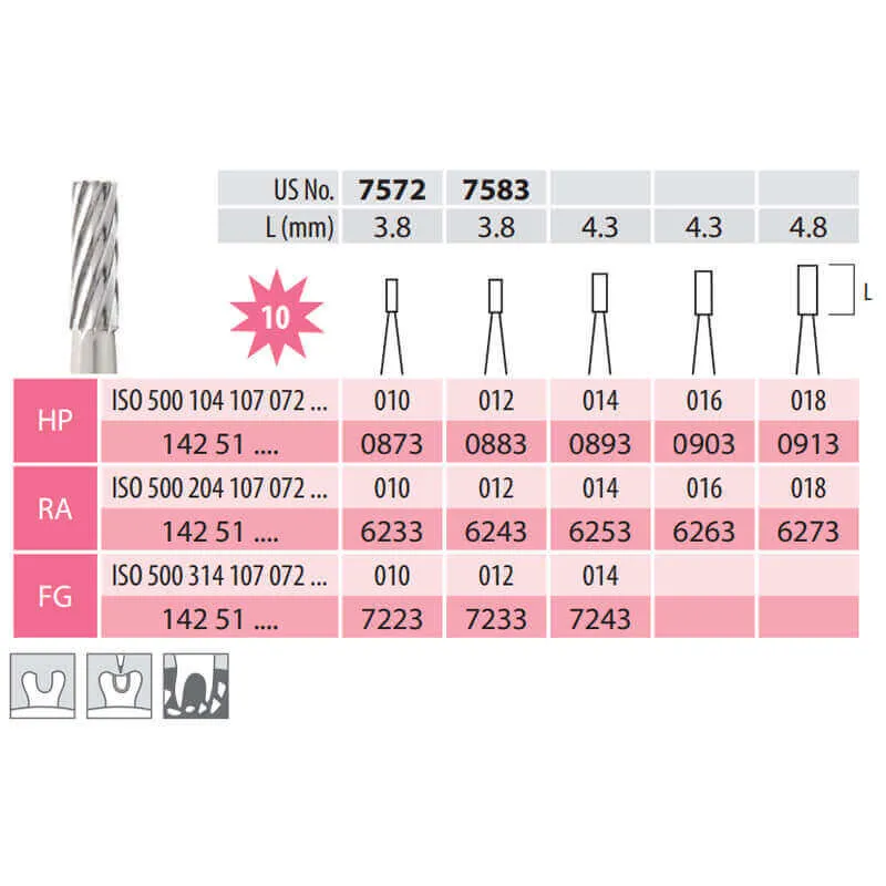 Fine Carbide Burs, Cylindrical, HP 107-018