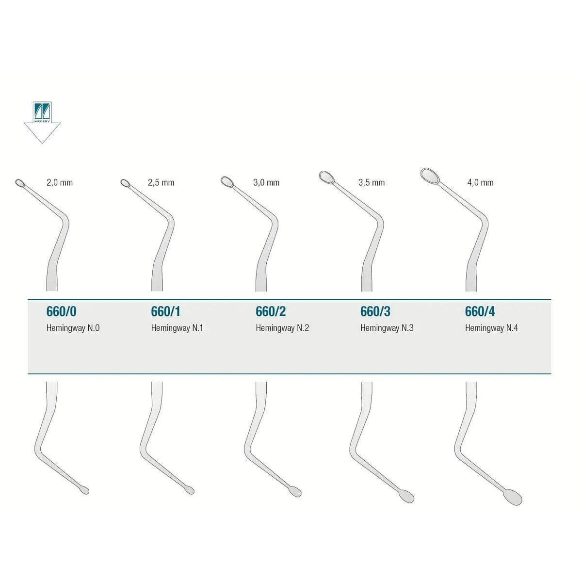 Bone Curette Hemingway N.0