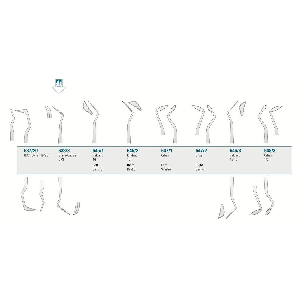 سكين اللثة Crane-Kaplan CK3
