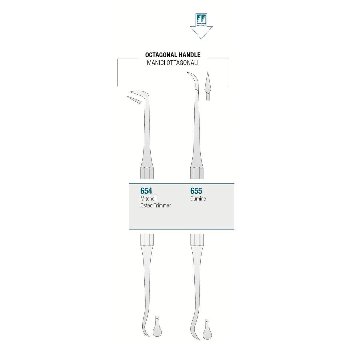 Scaler Cumine