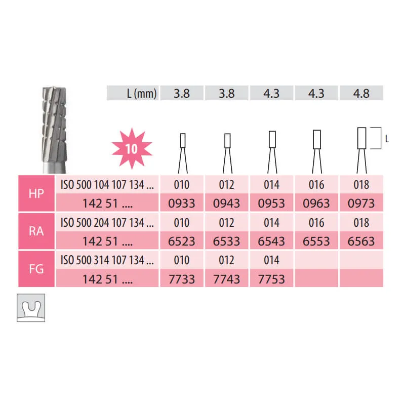 Surgical Carbide Burs, Cylindrical Fissure, HP 107-016