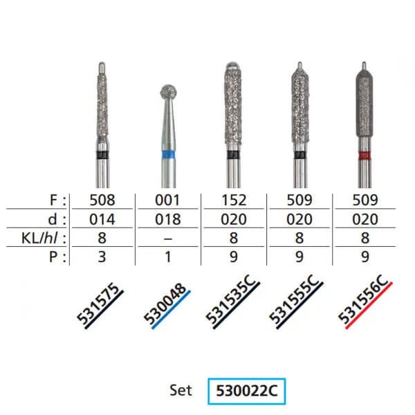 Diafutur C Set, for All-Ceramic Restorations Kit/5