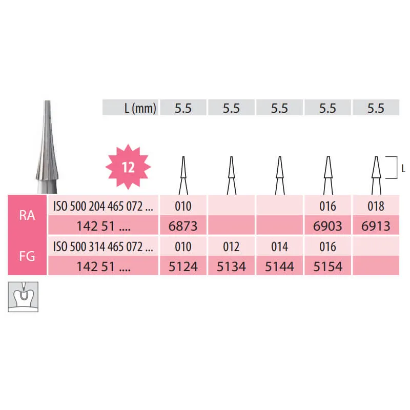 Carbide Bur, Truncated Cone, FG 465-012