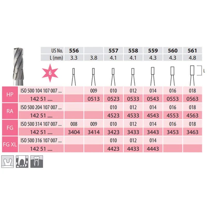 Surgical Carbide Burs, Cylindrical, FG Long 107-012
