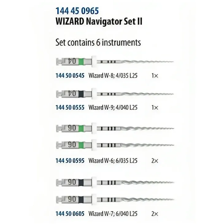 Endo Wizard Navigator Pluse مجموعة II
