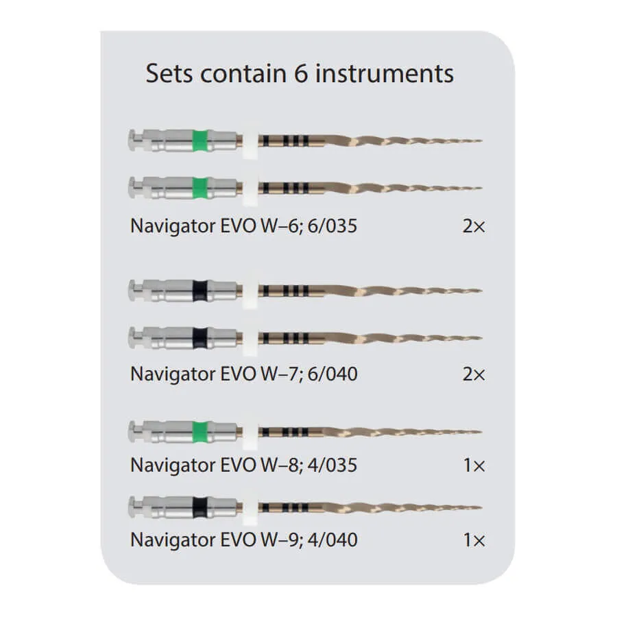 Set II Navigator Evo, L31 Assorted Kit