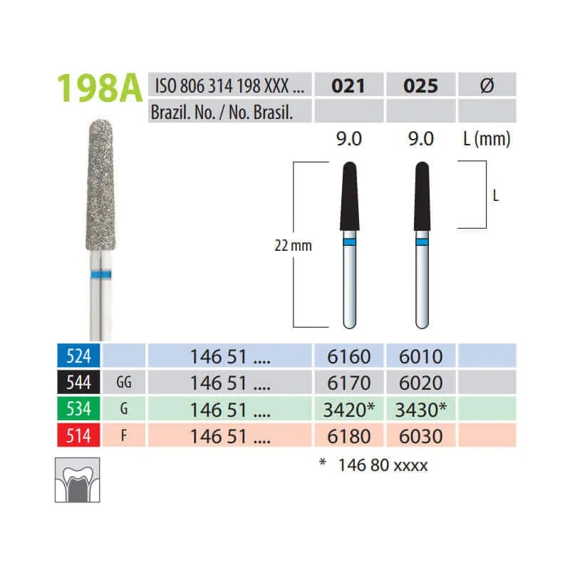Diamond Burs, Cone Round End, FG 198A-025, Medium