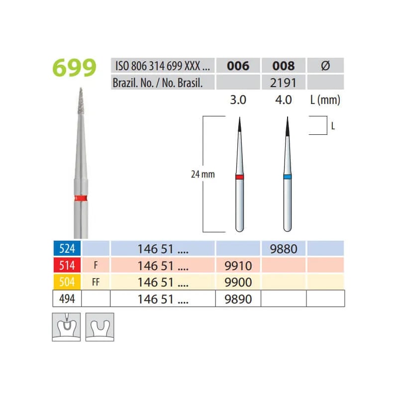 Diamond Burs, Cone, FG 699-006, XX-Fine