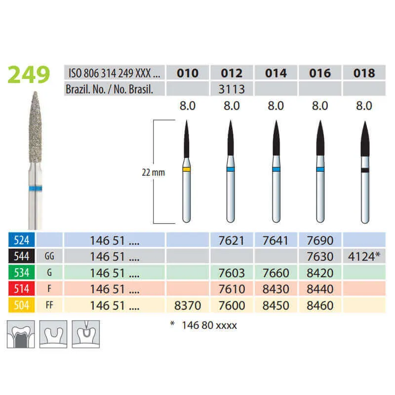 سنابل ألماسية، شكل لهب، FG 249-018، X-Coarse