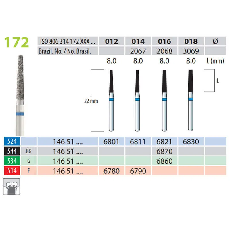 سنابل ألماسية، مخروط مقطوع، FG 172-018، متوسطة