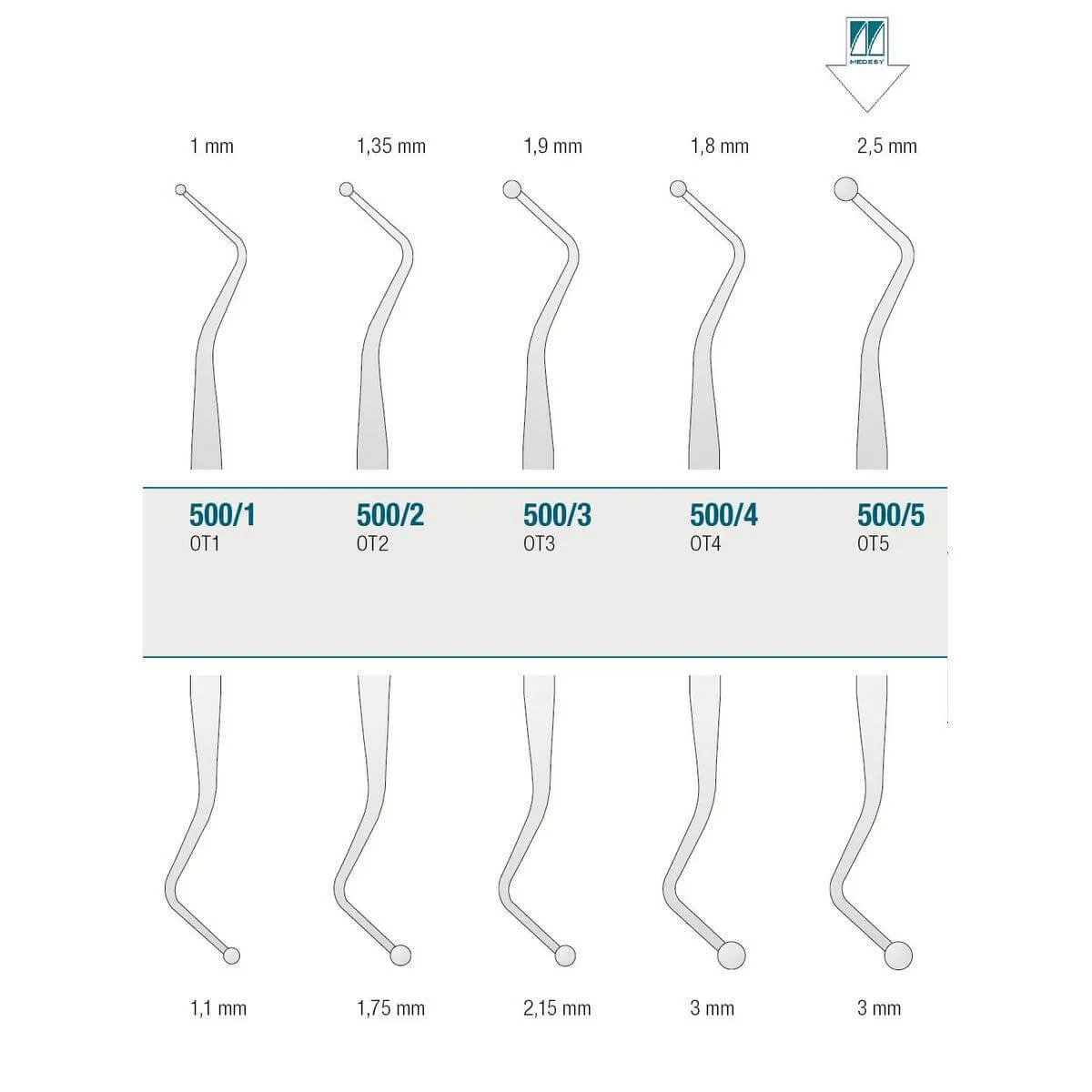 Filling Instrument OT5