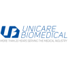 Unicare Biomedical