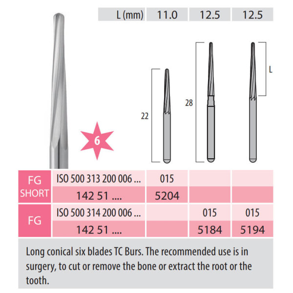 Surgical Carbide Burs, Bone Cutter, FG 200-015 - Medin - 142515194
