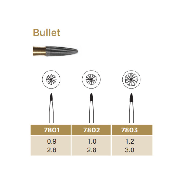 Trimming & Finishing Carbide Bur, Bullet, FG-012, 12 Blades - Dentsply Sirona - 388509