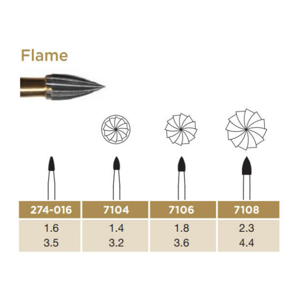 Trimming & Finishing Carbide Bur, Flame, FG-014, 12 Blades - Dentsply Sirona - 388513