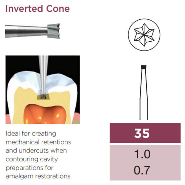 Operative Carbide Bur, Inverted Cone, FG-010 - Dentsply Sirona - 389211