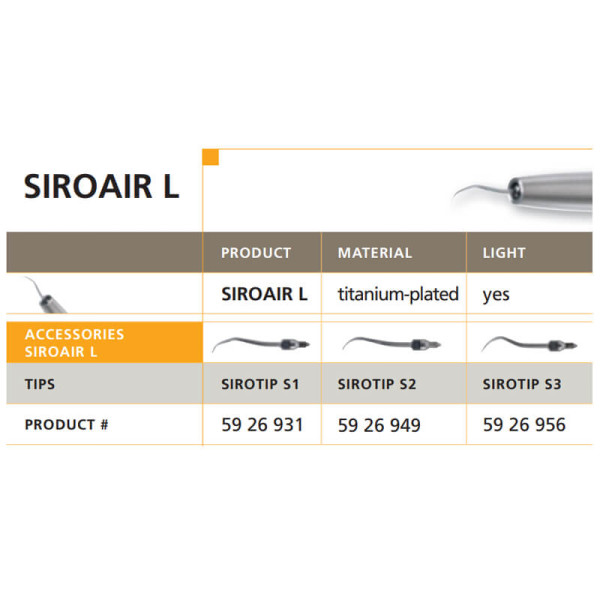 Sirona Ultrasonic Scaler Tips Set, Siroair L (S1+S2+S3) - Dentsply Sirona - 5954198