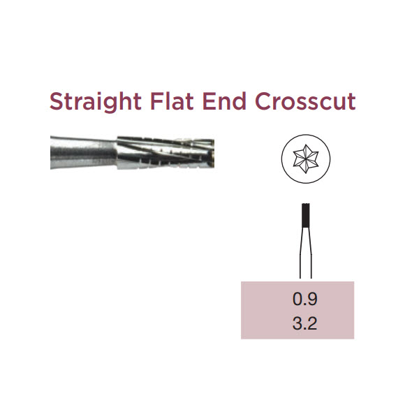 Operative Carbide Bur, Straight Flat End Crosscut, Short FG-009 - Dentsply Sirona -