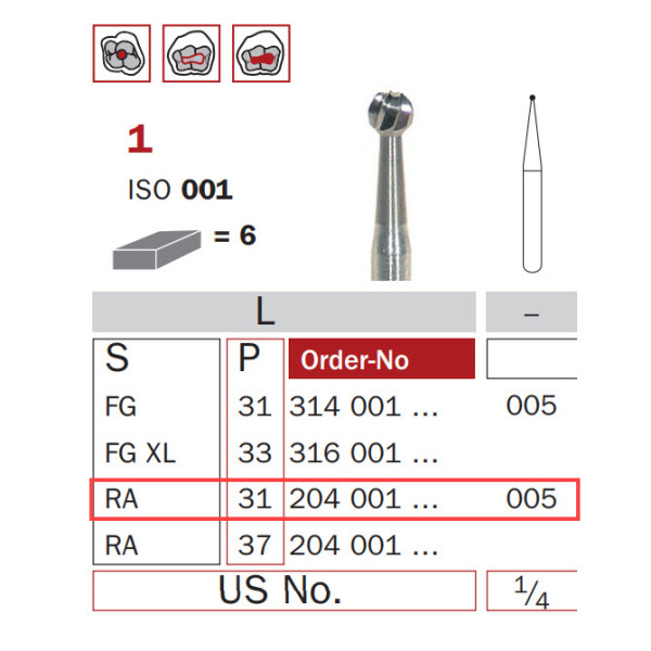 Carbide Bur, RA 005, Round ISO #001 - DIASWISS - 204001005