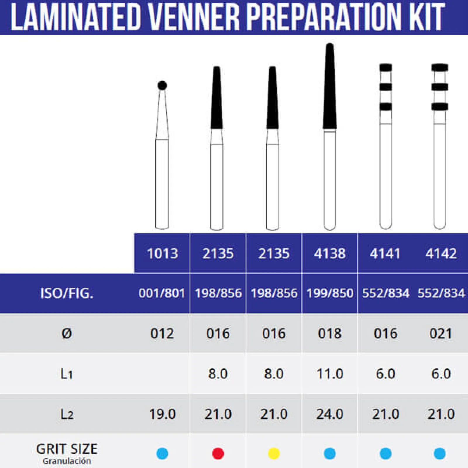 Laminated Veneers Preparation Burs, FG, Kit/6