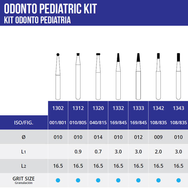 Odonto Pediatric Burs, FG, Kit/7 - Microdont - 10.801.006